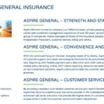 Aspire General Insurance